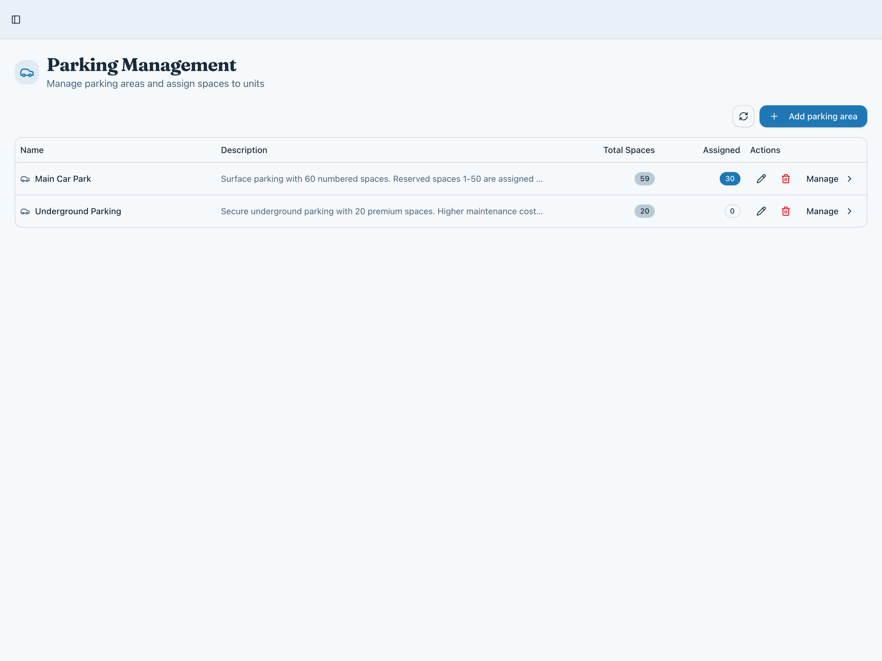 Parking management: two parking areas with their total and assigned spaces.
